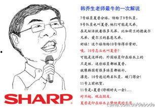 韩乔生96夏普视频,揭秘经典瞬间与足球激情